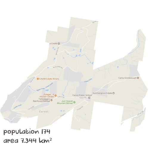 Chemistry Tutoring Near Me